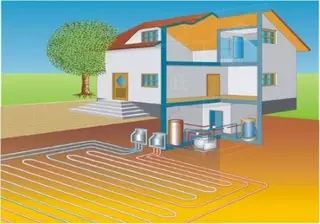 Казахстанские ученые адаптируют тепловые насосы для всех регионов страны