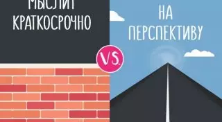 Чем босс отличается от лидера