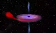 Черная дыра-монстр пробудилась в нашей галактике
