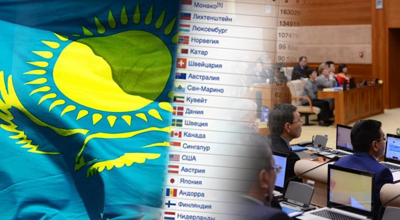 Иллюстрация © Tengrinews.kz