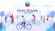 Что такое Zero Waste?
