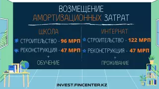 Новая мера государственной поддержки для развития сети школ-интернатов
