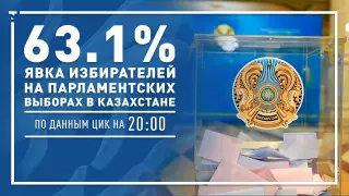 Парламентские выборы завершились в Казахстане. Как это было