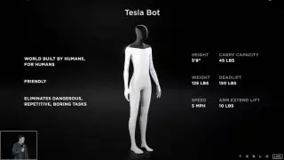 Илон Маск анонсировал создание робота-гуманоида Tesla Bot