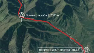 BS 28 (ГЭС-2) - ущелье Проходное - ущелье Каскабас - перевал Каскабас - ущелье Каргалинское - Карагайлы