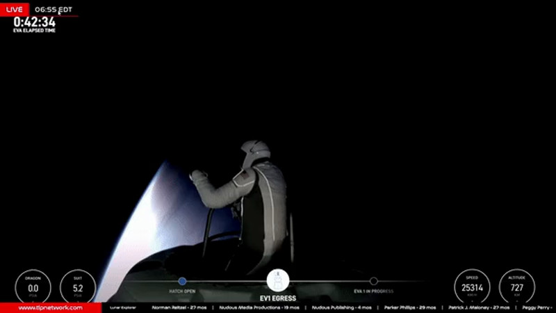 Кадры из видео