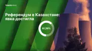 Сколько казахстанцев проголосовало на референдуме - данные на 18:00