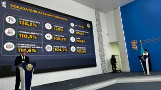 Почти 680 миллиардов тенге инвестиций привлекла Карагандинская область с начала года