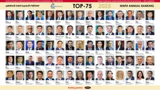 Назван топ-75 самых влиятельных людей нефтегазовой отрасли Казахстана
