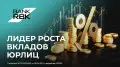 Bank RBK стал лидером по росту вкладов бизнеса среди крупнейших банков Казахстана