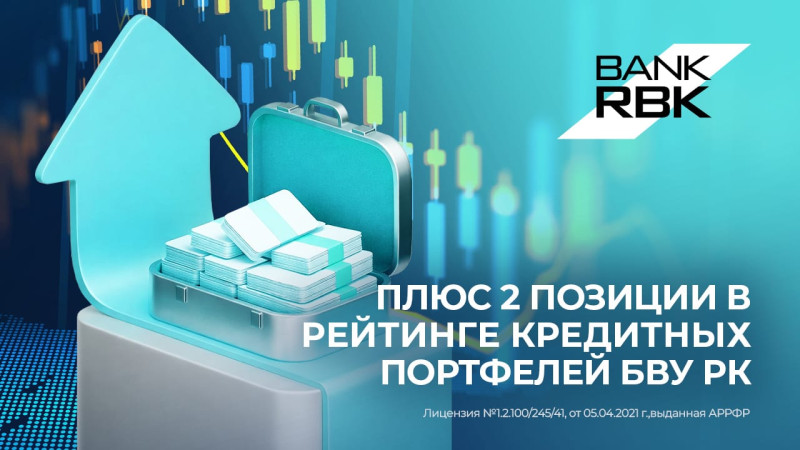 Фото: АО Bank RBK