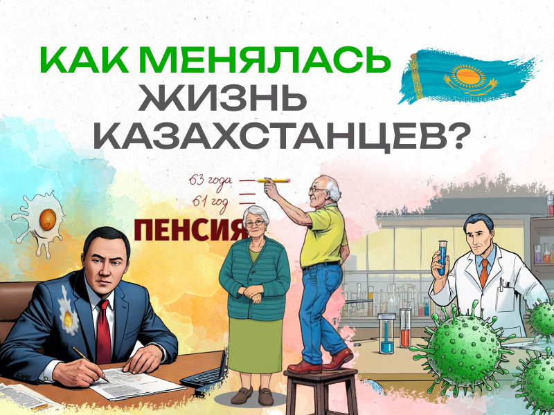 Как менялась жизнь казахстанцев