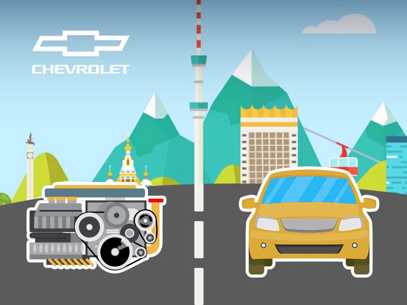 Серия анимационных роликов