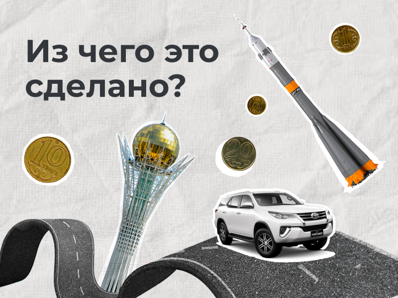 Тест: Из чего это сделано?