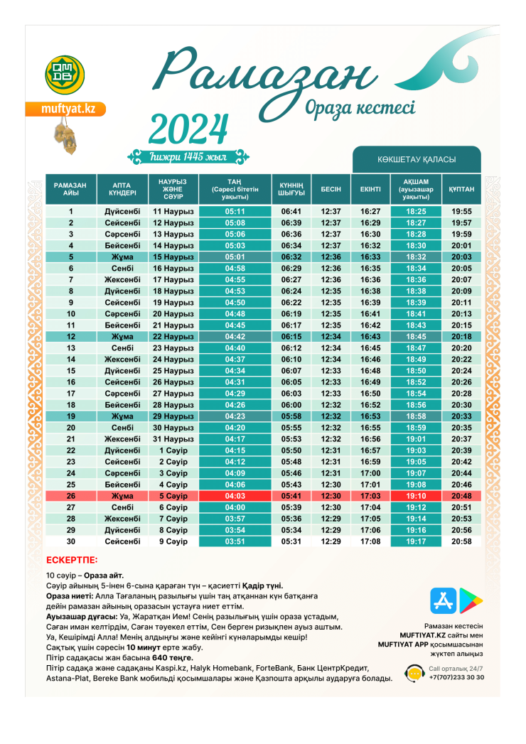 Ораза в Кокшетау - расписание - Tengrinews
