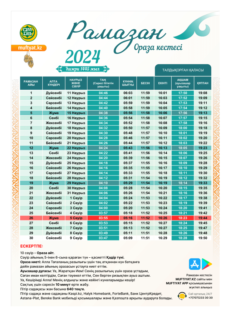 Ораза в Талдыкоргане - расписание - Tengrinews
